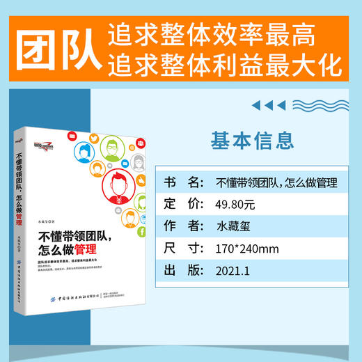 4册套装 不懂解决问题+不懂带领团队+不懂激励员工+不懂流程再造，怎么做管理 商品图1