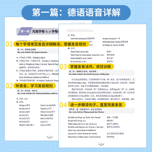 大家说德语口语900句 第2版 德语入门自学零基础教材 从零开始学德语 零基础开始学德语零起点说德语 德语口语书籍德语入门到精通 商品图3