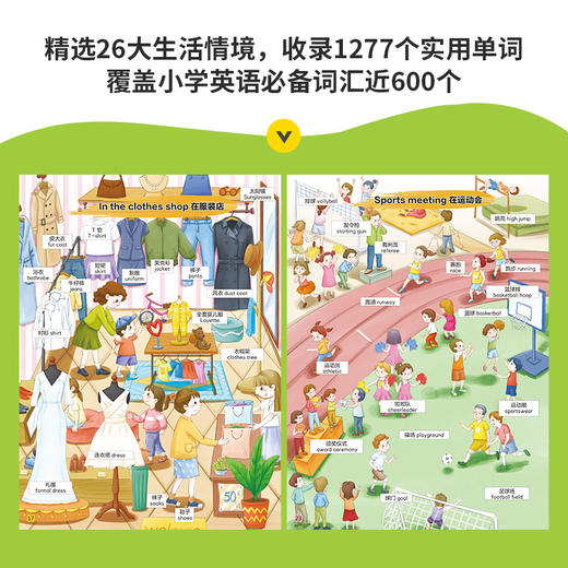 【双语音频教学书】幼儿英语情境单词大书 自然拼读思维导图短语短句 婴幼儿英语情景单词词汇大全书籍 婴幼儿英语口语表达技巧书 商品图3
