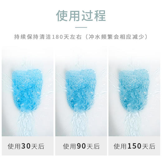 【已下架】积分换购 | 一瓶1588次冲洗一懒到底 | inwejia 魔瓶洁厕灵卫生间马桶厕所除臭神器250g*3瓶[福利品] 商品图4