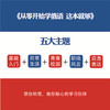 正版 从零开始学俄语这本就够 实用俄语入门自学教材 俄语单词学习 自学俄语教材单词是 零基础俄语学习 俄语书籍 商品缩略图4