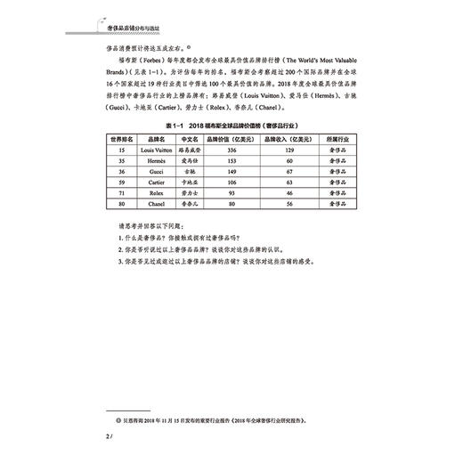 奢Chi品店铺分布与选址 商品图4