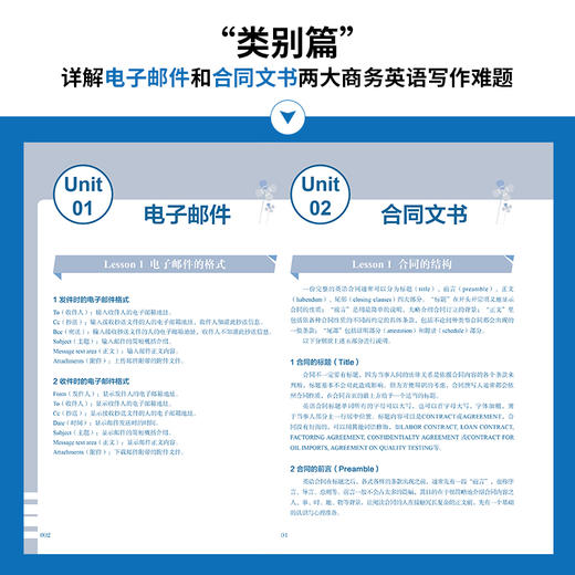2020新书 商务英语写作大全 范本篇 企业员工商务英语工具书 商务英语写作宝典 职场商务英语应用大全书籍 外贸商务英语函电书籍 商品图3