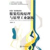 正版书籍 服装结构原理与原型工业制板 刘建智 服装书籍入门教材 研究生/本科/专科教材工学时装服装设计入门服装纸样打板制版裁剪 商品缩略图0