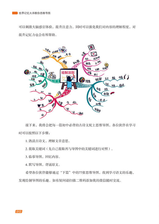 2020新书 世界记忆大师教你画思维导图 张维 思维导图记忆法 培养图像化思维 实现古诗文高效记忆方法 提高中小学生学习效率手册书 商品图4