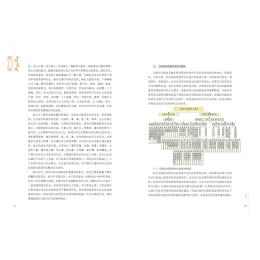 2020新书 生辉霞履 崔荣荣 汉族民间服饰谱系丛书 汉族民间服装制作纺织印染技法服装制作技艺装饰工艺汉民族服饰艺术服饰文化书籍 商品图4