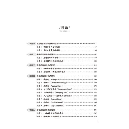 奢Chi品店铺分布与选址 商品图1