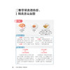 吃对三餐降血脂 远离高血脂 健康食疗食谱营养餐制作教程大全 防治高血压高血脂降压降脂方案健康食谱书籍 高血压高血脂养生运动 商品缩略图3
