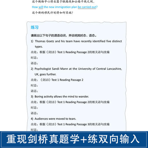 给雅思考生的19堂语法精讲课 IELTS剑桥雅思语法精讲精练 雅思语法培训 听说读写核心语法覆盖雅思7+知识点英国留学雅思考试用书籍 商品图2
