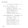 2019新书 如果你还有余力,就没有权利说放弃 生活奋斗自我激励 生活励志学 成功励志人生哲学智慧理想书心灵鸡汤青春正能量奋斗书 商品缩略图1