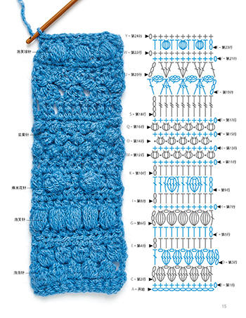 【视频教学】圆鼓鼓的钩针花样 林迪·祖巴里 泡泡针爆米花针泡芙针钩针编织技法详讲 地垫抱枕毛衣编织图案花样大全 棒针编织教程 商品图3