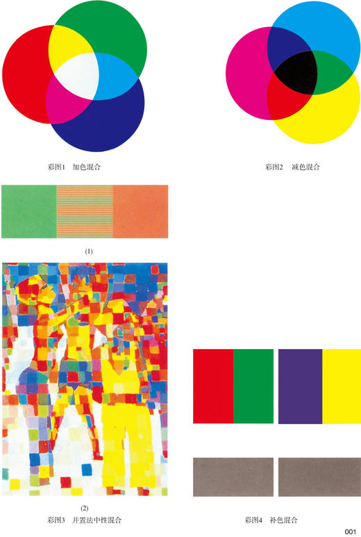 服装色彩学(第6版)服装高等教育"十一五"部委级规划教材系列 服装设计书 化工 出版社自营 9787518002245 商品图1