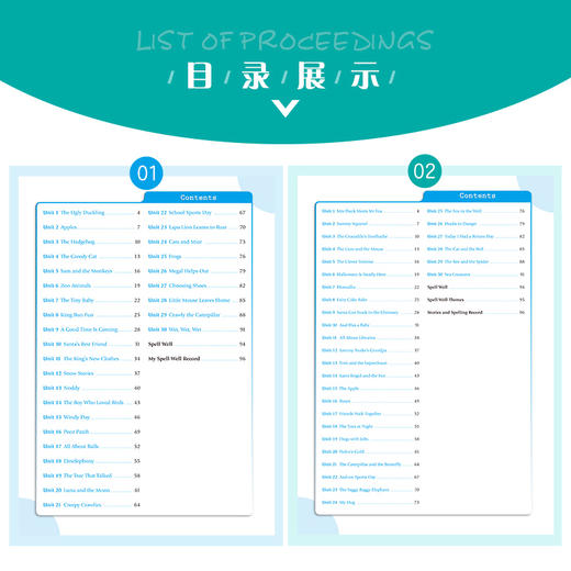 套装全6本 英语自学进阶教程 中小学儿童英语学习入门基础辅导书 英语思维培养指南 青少年外语学习资料 英语口语听力阅读写作技巧 商品图3