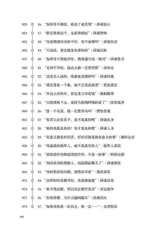 2020新书 逻辑学入门 清晰思考 理性生活的88个逻辑学常识 格桑 逻辑思维训练 高效工作指南手册 逻辑学入门说明书 职场进阶宝典 商品图2