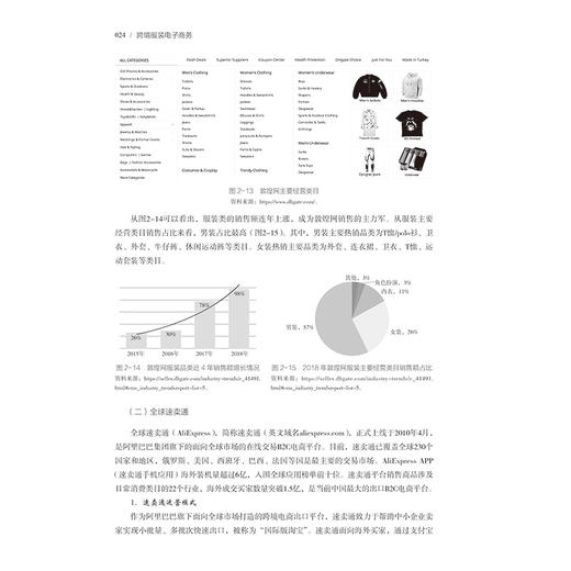 跨境服装电子商务 杨楠楠 跨境电商运作模式进出口流程教程书籍 跨境电商物流模式流程跨境电商主要支付工具跨境服装电商营销教材 商品图4