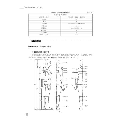 衬衫制板工艺设计 以衬衫为项目 衬衫制板、衬衫设计及衬衫拓展模块 按照服装企业实际操作模式与院校教学需求相结合 易学易懂 商品图3