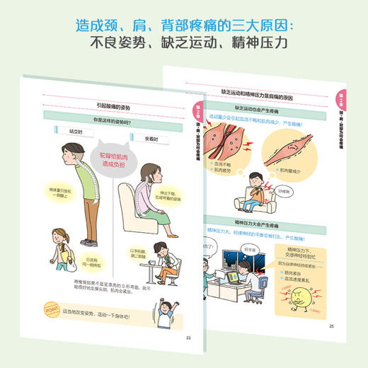 2020新书 家庭健康常识 颈痛肩痛背痛防治超图解 家庭实用养生图解 血管疾病医学书籍 颈部腰部肩部背部疼痛预防治疗方法大全书 商品图4