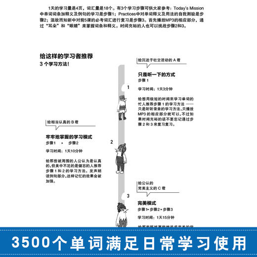 正版 中级英语易学易练单词手册 词汇速记大全常用分类词根词缀记忆法 英语单词速记背单词 英语词汇入门手册初中英语单词手册小本 商品图2