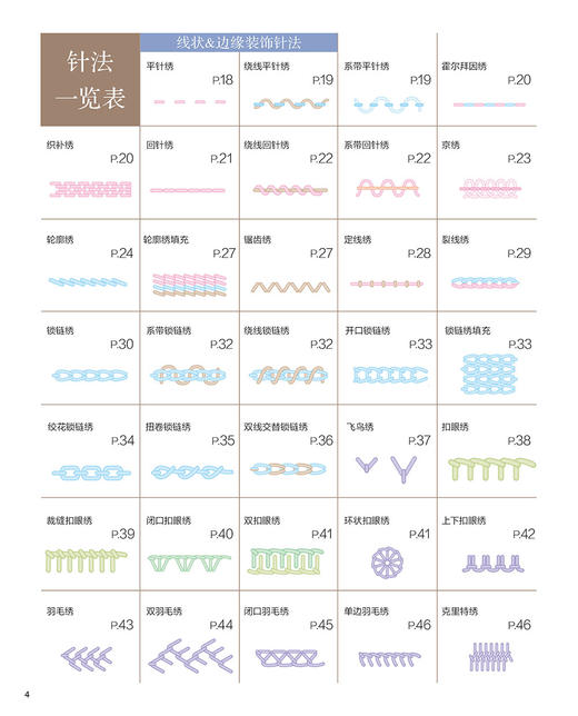 刺绣基础针法超图解 刺绣书籍大全花样针法纸上花立体刺绣书法式刺绣教程绣花针手工刺绣图案刺绣入门书绣花图案纸样刺绣图 商品图3