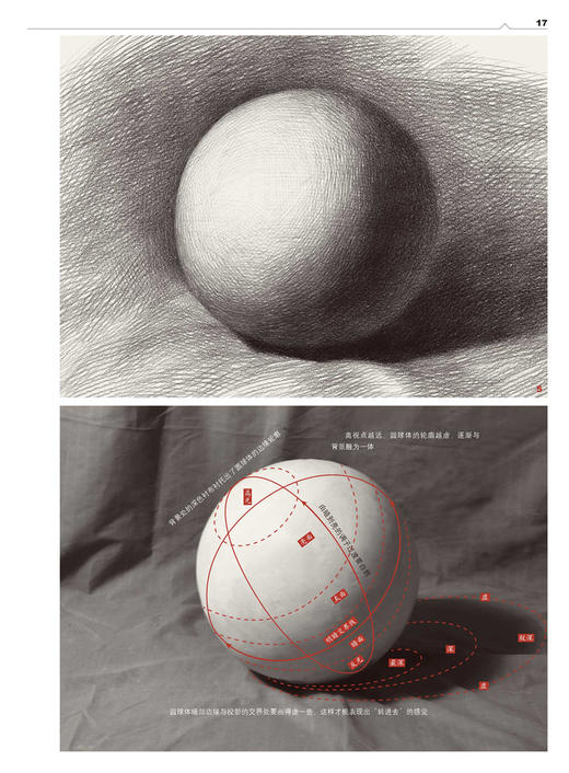 起步教程(石膏几何体升级版)/主旋律美术系列丛书 商品图2