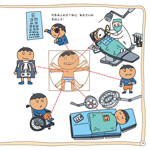 我的探索图鉴：社会卷 商品图3