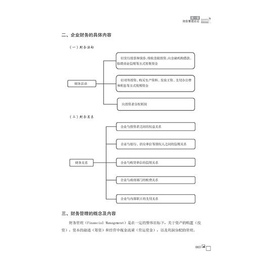 一学就会的财务管理全图解 吕爱武 从零开始学财务书籍 成本和费用管理 利润及其分配管理 财务预算 财务报表分析 会计基础书籍 商品图4