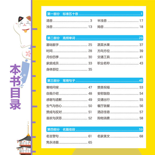 【2020新书】标准日语手写体字帖 基础日语手写体临摹字帖 标准日语临摹字帖手写体临摹练字初级词汇语法n1n2日语书日语五十音字帖 商品图4