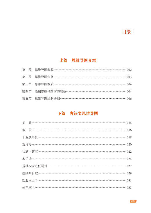 2020新书 世界记忆大师教你画思维导图 张维 思维导图记忆法 培养图像化思维 实现古诗文高效记忆方法 提高中小学生学习效率手册书 商品图1