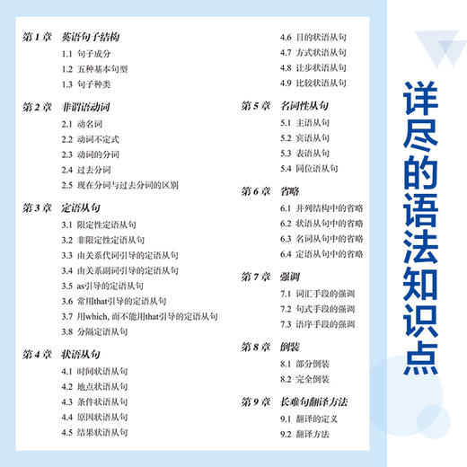 【正版】快赢考研英语 语法与长难句解析 阅读/翻译适用版 胡大元 大学生考研英语句型句式讲解辅导书 高频考点真题解析重难点详讲 商品图3