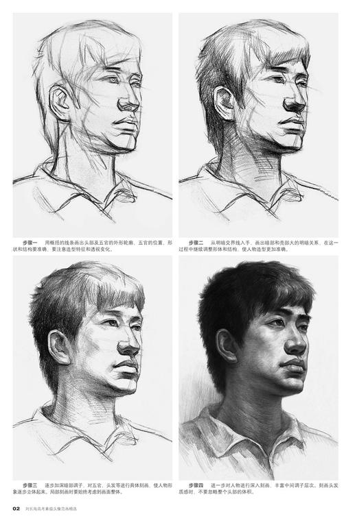 刘长海高考素描头像范画精选（素描头像入门基础教程，美术高考考前辅导图书） 商品图2