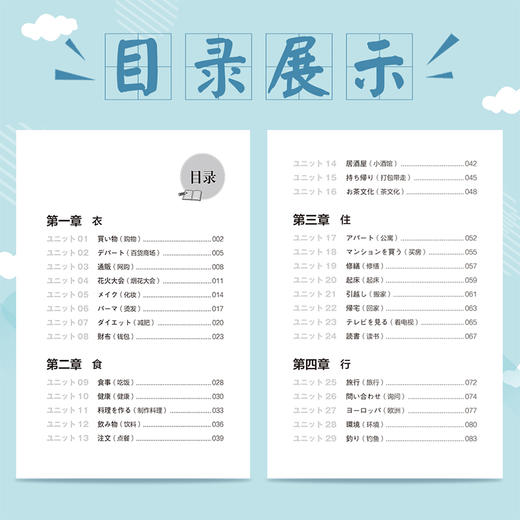 我爱背单词 最常用的日语3000单词一学就会 日语入门词汇学习书 分好类 超好背可点读日语自学入门词汇双速自学速成书籍 商品图3