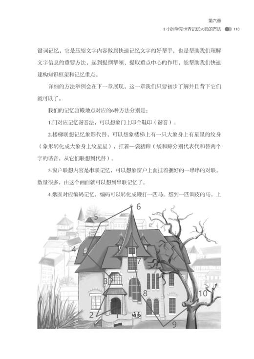 2019新书 记忆宫殿:成为记忆高手的秘诀 林约韩 高效工作学习中小学生青少年提高记忆能力大脑开发逻辑思维培养教程 思维导图训练 商品图4