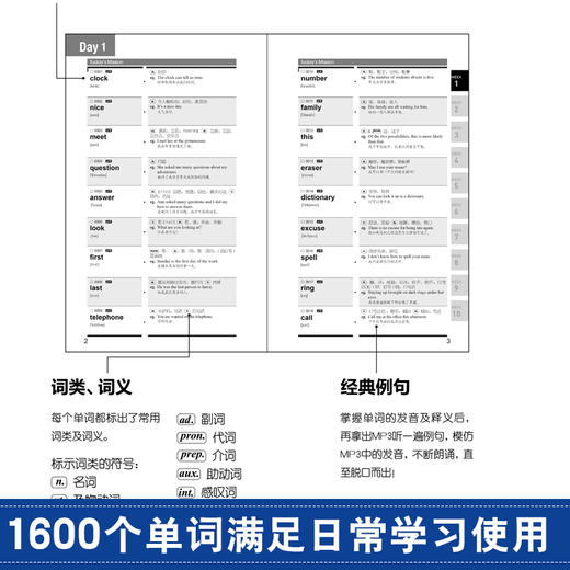 正版 初级英语易学易练单词手册 词汇速记大全常用分类词根词缀记忆法 英语单词速记背单词 英语词汇入门手册初中英语单词手册小本 商品图2