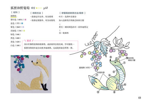 2019新书 森林圆舞曲:川畑杏奈迷你小动物刺绣 可爱萌宠狗狗猫咪手工DIY绣制技法详讲新手入门教程 花样图案大全编织钩针工具步骤 商品图4