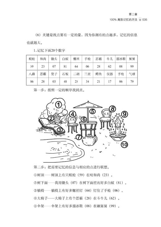 正版书籍 100%记忆：记忆大师教你高效记忆法 朱选好学科知识文章背诵英语单词100%记忆的高效记忆法持久准确完整的记忆提升记忆力 商品图4