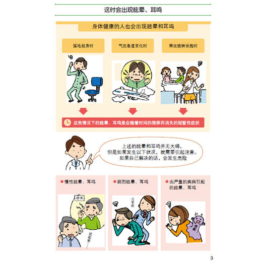 眩晕及耳鸣防Zhi超图解 商品图4