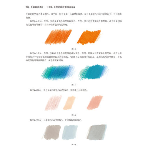 手绘服装效果图 时装画手绘表现技法教程马克笔水彩彩铅服装效果图服装绘画表现技法大全初级服装设计书籍入门自学零基础 商品图1