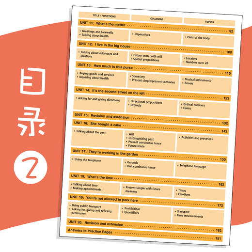 正版现货 图解英语快速入门 一看就会1 快速学语法书大全 初级成人零基础日常口语交际自学音标发音教材书籍 商品图2