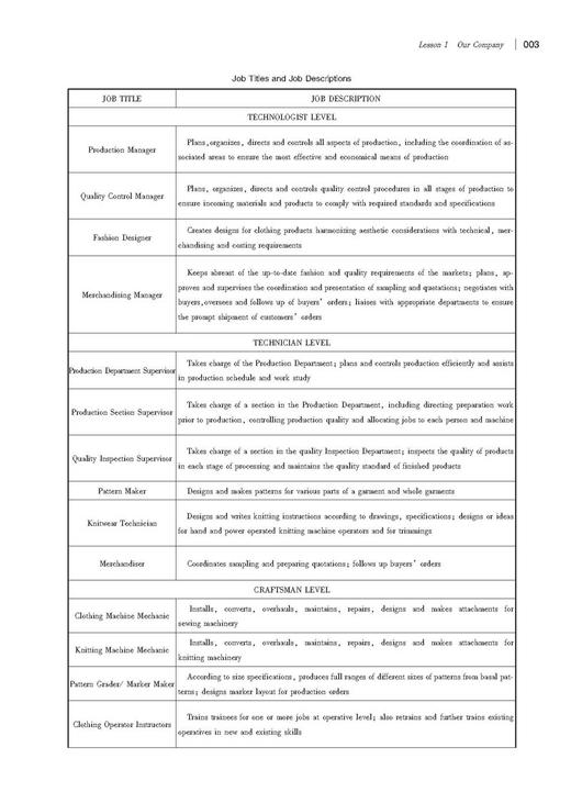 实用服装专业英语（第3版）服装专业实用英语词汇语句大全书籍 服装生产进出口管理 面料纸样结构设计英语专业术语入门教材书 商品图2