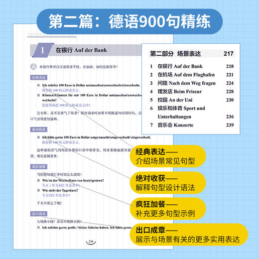 大家说德语口语900句 第2版 德语入门自学零基础教材 从零开始学德语 零基础开始学德语零起点说德语 德语口语书籍德语入门到精通 商品图4