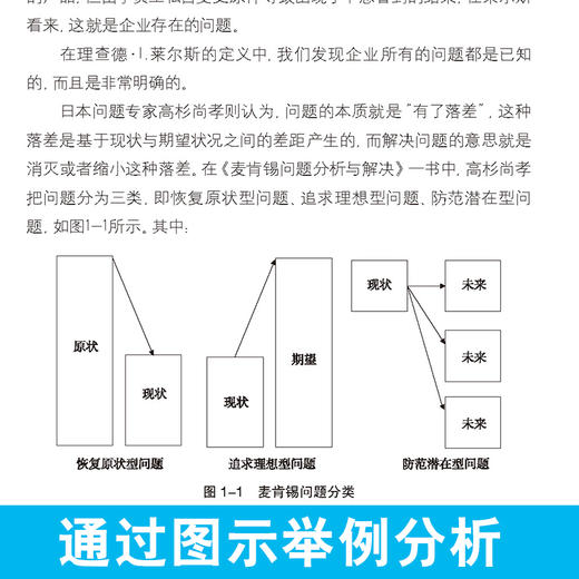 不懂解决问题,怎么做管理 中小型企业经营管理运营指南 企业组织员工培训书 企业公司常见问题解决方案 企业管理实战图书籍 商品图3
