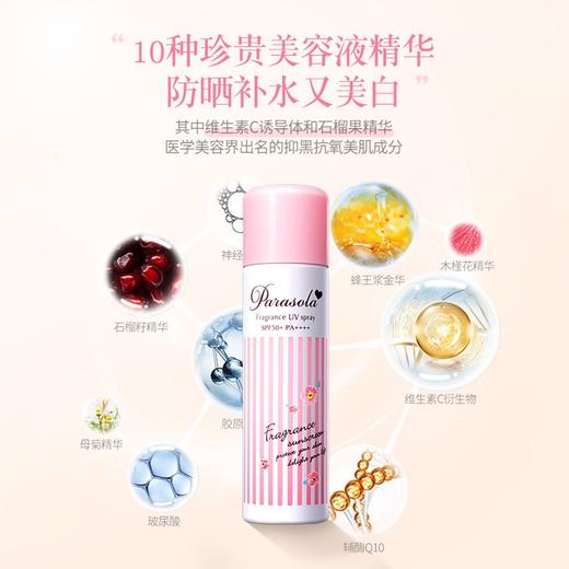 娜丽丝小阳伞防晒喷雾110g 原产国：日本 商品图1