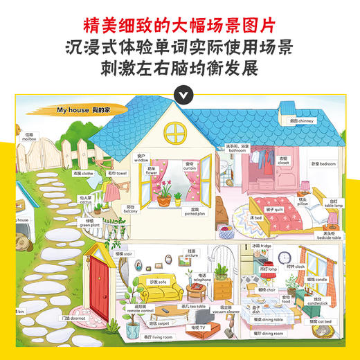 【双语音频教学书】幼儿英语情境单词大书 自然拼读思维导图短语短句 婴幼儿英语情景单词词汇大全书籍 婴幼儿英语口语表达技巧书 商品图4