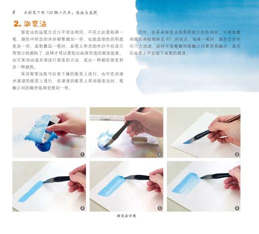 水彩笔下的100辆小汽车 技法与表现 经典小汽车水彩手绘技法书籍 水彩绘画的工具和技法详解 手绘汽车年代品牌车型特征介绍 商品图2