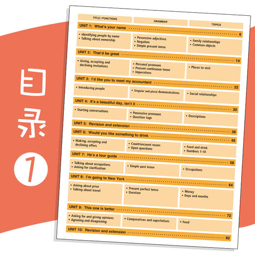 正版现货 图解英语快速入门 一看就会1 快速学语法书大全 初级成人零基础日常口语交际自学音标发音教材书籍 商品图1