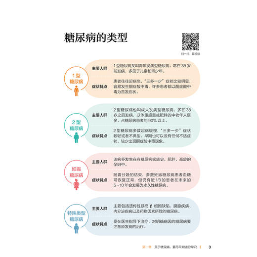 2019新书 吃对三餐降血糖 远离糖尿病 张晔 糖尿病患者科学饮食调养运动教程 中老年人养生保健书 老年疾病预防诊断治疗防控教程 商品图4
