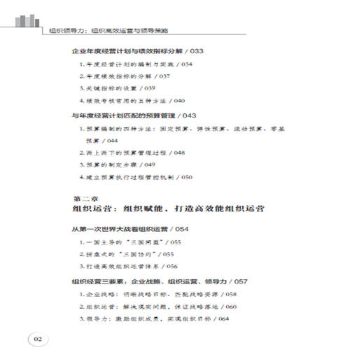 组织领导力：组织Gao效运营与领导策略 商品图2
