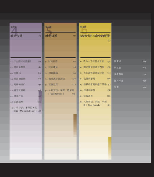 时装管理基础 (英)苏珊.狄龙；邹游 大学教材大中专 新华书店正版图书籍 中国纺织出版社 商品图3