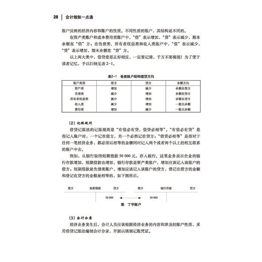 2019新书 会计做账一点通 图解实例版 第3版 范纪珍 企业经营管理会计零基础自学教程 凭证填制财务报表编制账簿登记审计税制改革 商品图4