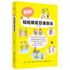 正版 轻松搞定日语会话 日语口语书籍日常交际 日语零基础入门 日语初学者教材 日语生活交际会话 日语自学入门教材 商品缩略图0